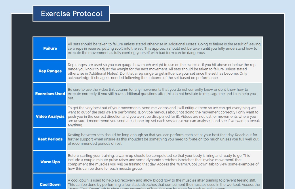 Exercise protocol information