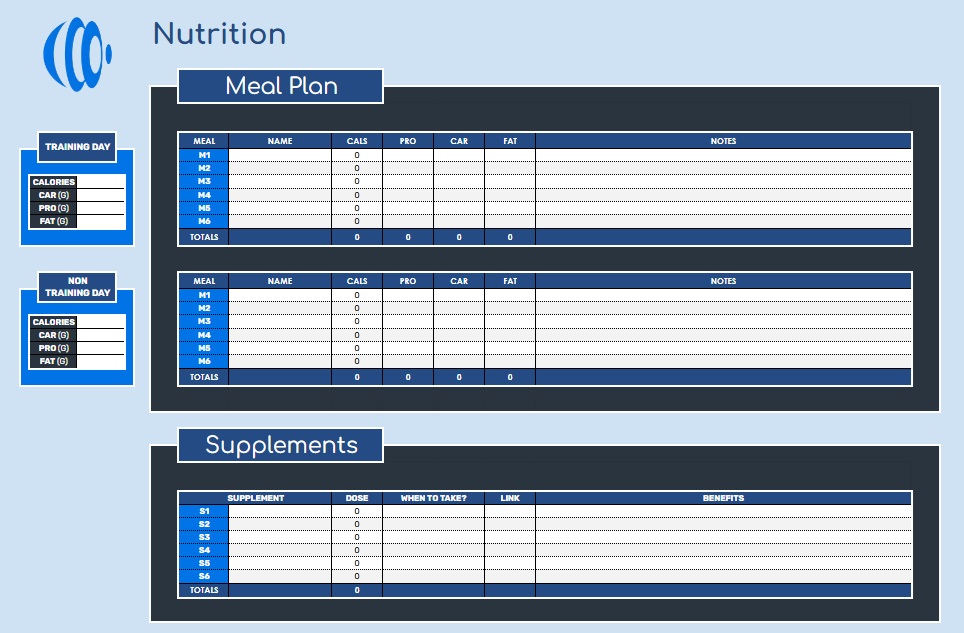 Macronutrient and Cardio Goals for Each Week