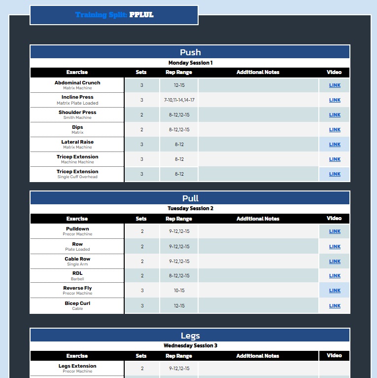 Training Program