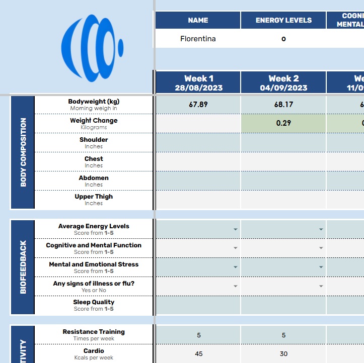 Weekly Review